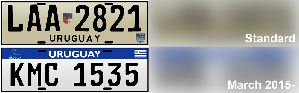 uruguay-License Plate-1